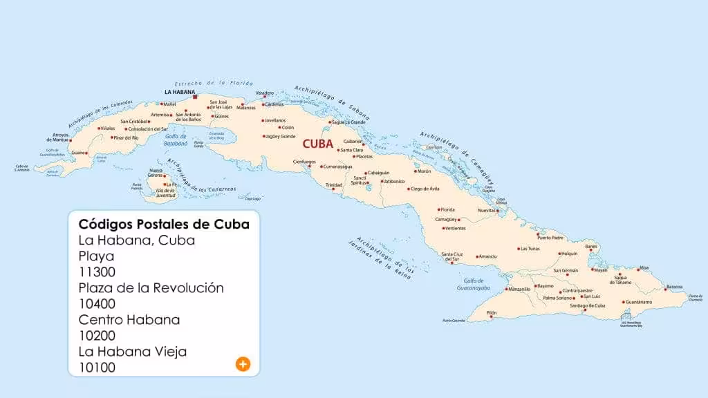 Códigos Postales de Cuba