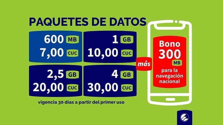 Internet en Cuba por Datos móviles