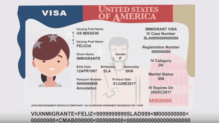 Ganaron Lotería de Visas de Estados Unidos más de 7 mil cubanos en 10 años