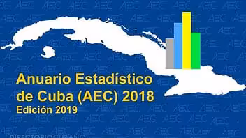 La Oficina Nacional de Estadísticas e Información (ONEI) de Cuba – Presenta su Edición 2019