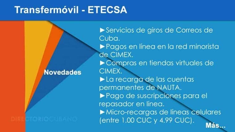 Transfermóvil: nuevos servicios próximamente