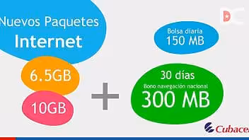 Nuevos paquetes de datos Cubacel para 4G desde 1 CUC