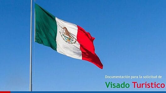 Reactivación del sistema de citas para viajar a México (Mexitel)