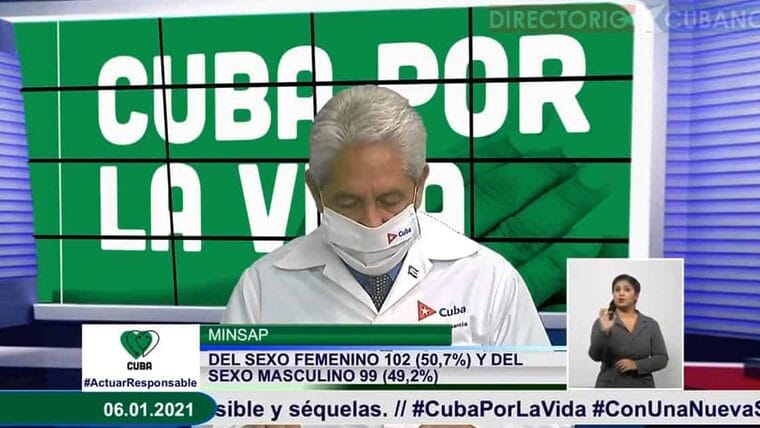 coronavirus en Cuba: un fallecido y 201 nuevos casos positivos