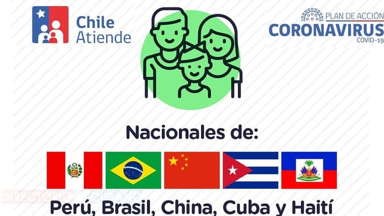 Viajar y vivir en Chile: actualización sobre servicios de Embajada en Cuba y algunos trámites