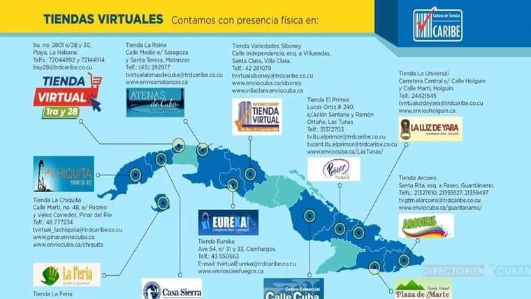 Cadena Caribe recuerda tiendas virtuales para compras desde el exterior de Cuba