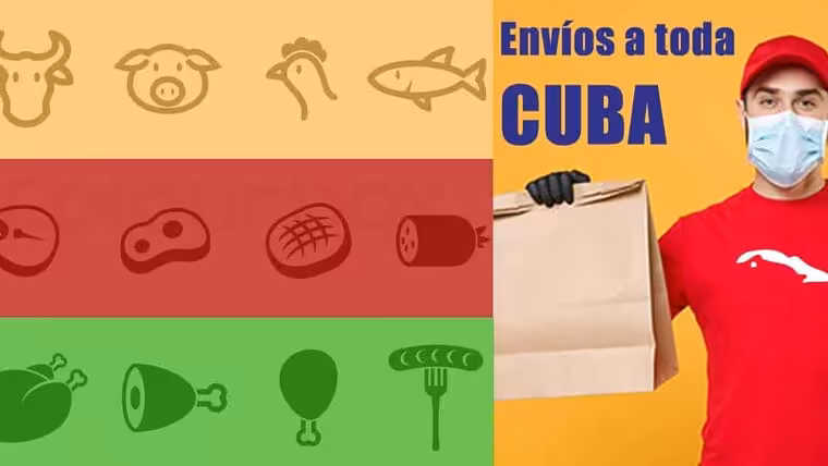 ¿Dónde comprar carnes para enviar a tu familia en Cuba?