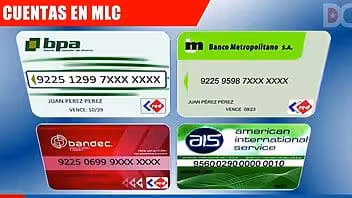 Nota del Banco Central de Cuba sobre transferencias de dinero en MLC