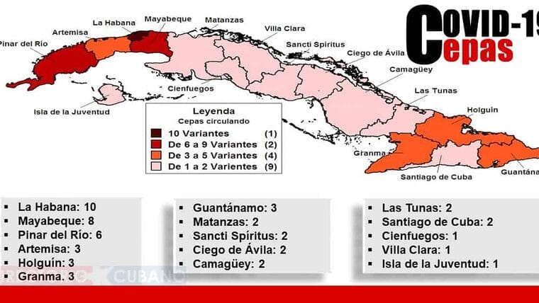 Así circulan las variantes del SARS-CoV-2 por las provincias de Cuba