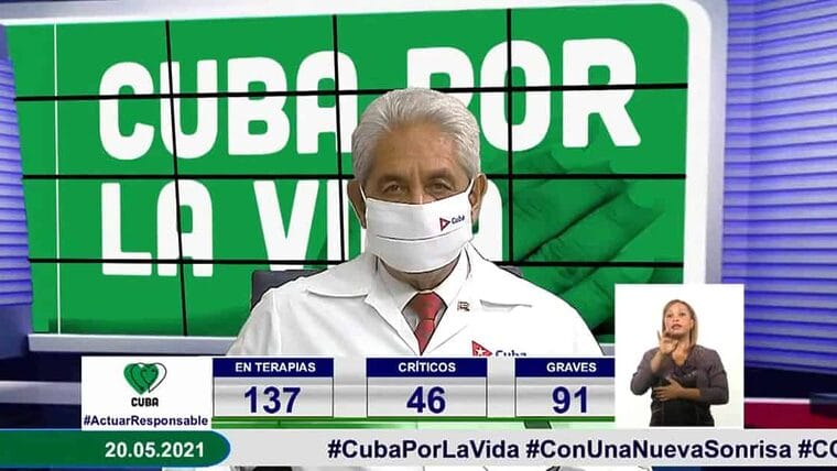 coronavirus en Cuba: 6 fallecidos y 1 252 muestras positivas