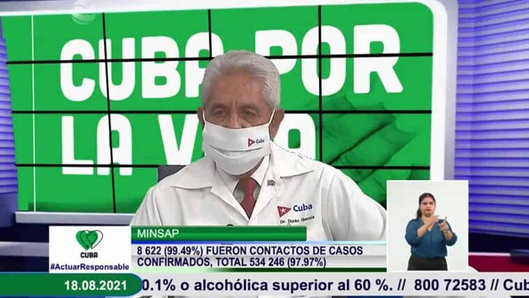 coronavirus en Cuba: 84 fallecidos y 8666 nuevos casos positivos