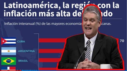 Ministro de Economía de Cuba: «no existe un incremento generalizado de precios»
