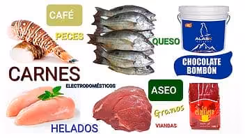 Bazar Virtual: Tienda online para comprar comida y electrodomésticos para tu gente en Cuba