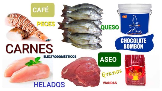 Bazar Virtual: Tienda online para comprar comida y electrodomésticos para tu gente en Cuba