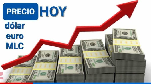 Así está el precio del dólar en Cuba hoy
