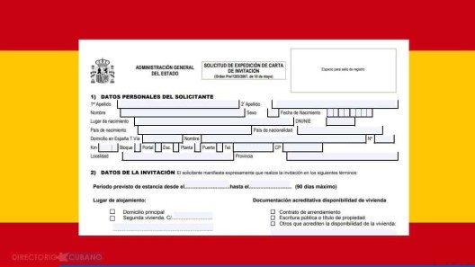 ¿Qué se necesita para sacar carta de invitación a España?