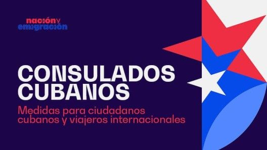 Minrex actualiza sobre medidas para viajeros cubanos