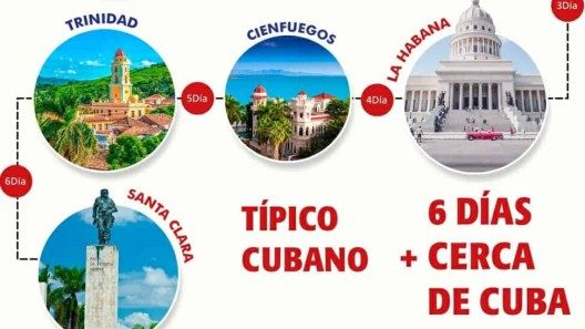 Circuito por Cuba: la “gran oferta del verano” que promocionan las agencias de turismo