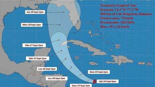 Tormenta tropical Ian sobre el Caribe central