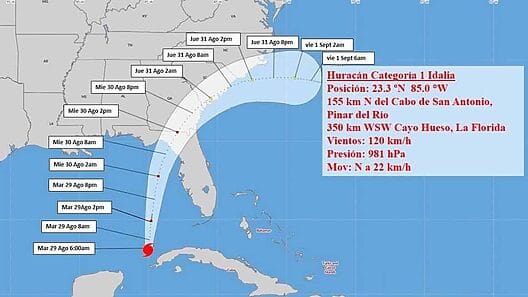 Aviso de Ciclón Tropical: Huracán Idalia se fortalece y se acerca a La Florida