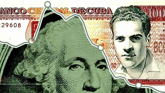 ¿El USD va para abajo? Notable caída en el precio del dólar en Cuba hoy