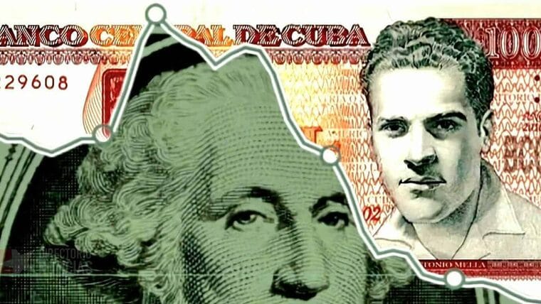 ¿El USD va para abajo? Notable caída en el precio del dólar en Cuba hoy