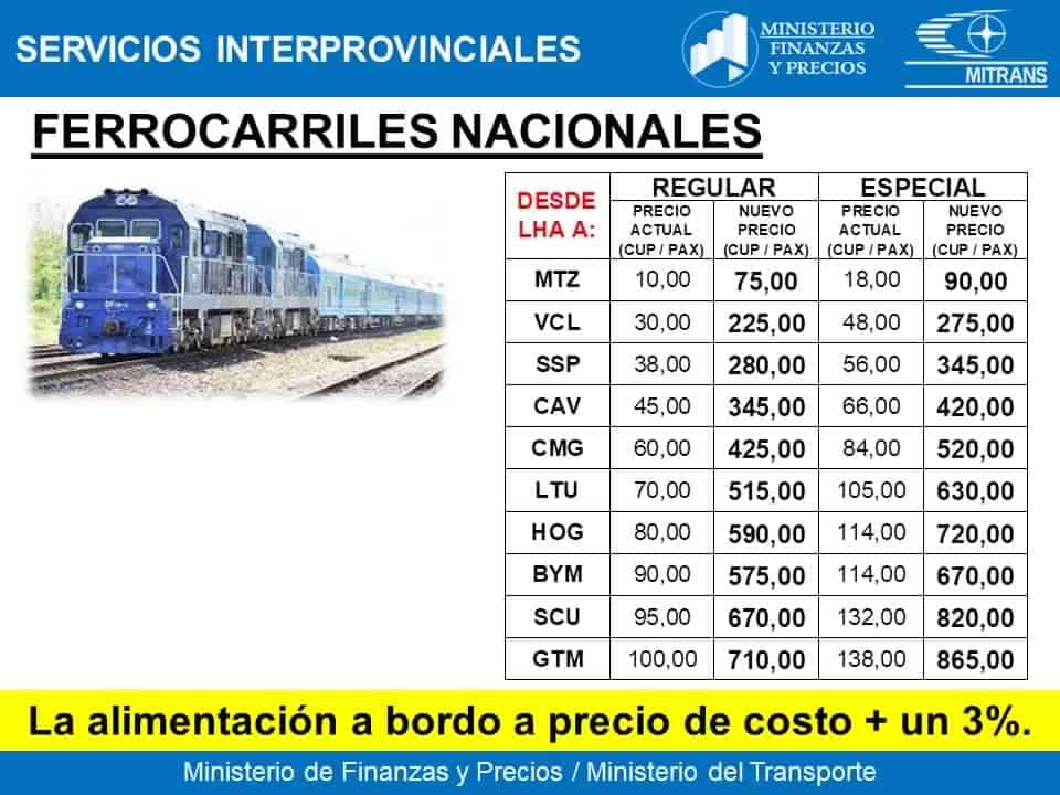 precios trenes cuba 2024