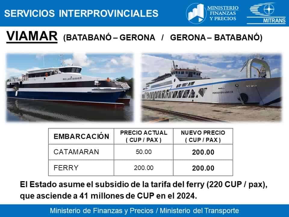 catamaran precios 2024
