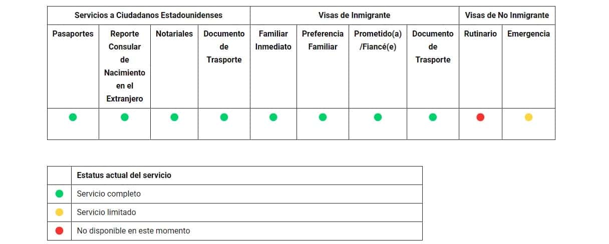 ¿Qué servicios presta la Embajada de Estados Unidos en Cuba en 2024?