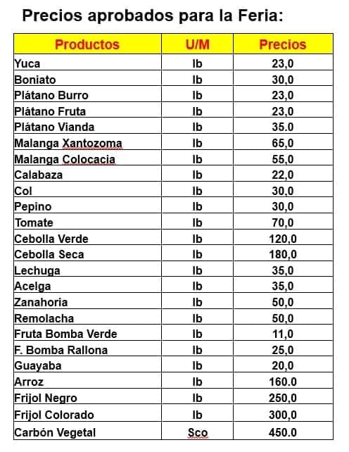 precios ferias