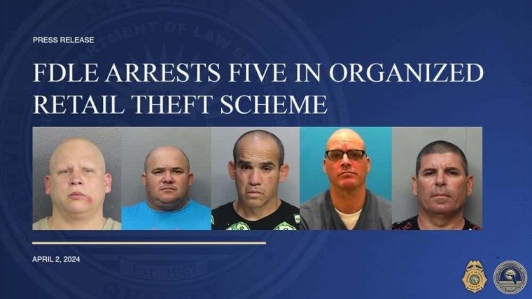 Arrestan a cinco cubanos de Miami por robo organizado en varias tiendas de Florida