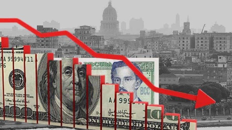 Precio del dólar baja 100 pesos en menos de un mes, y sigue cayendo. Tasas de Cambio en Cuba hoy