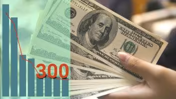 Precio del dólar cae a 300 pesos. Tasas de cambio hoy en Cuba