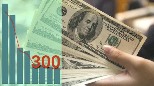 Precio del dólar cae a 300 pesos. Tasas de cambio hoy en Cuba