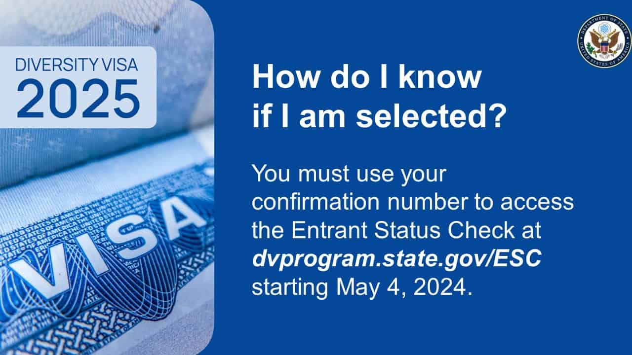 ¡Resultados de la Lotería de Visas 2025 YA DISPONIBLES! Descubre si