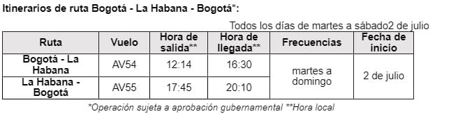 fechas avianca
