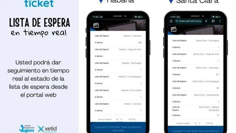 Cuba: Ticket anuncia reanudación del servicio de «Lista de espera»