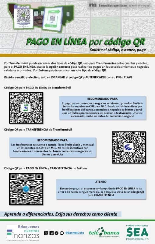 dentro qr