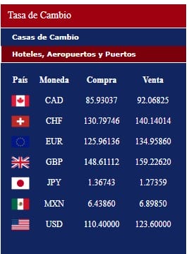 cadeca divisas cuba