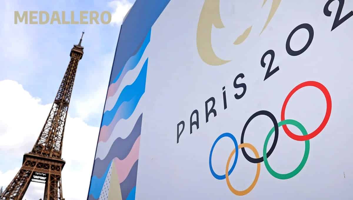 Medallero Olímpico París 2024