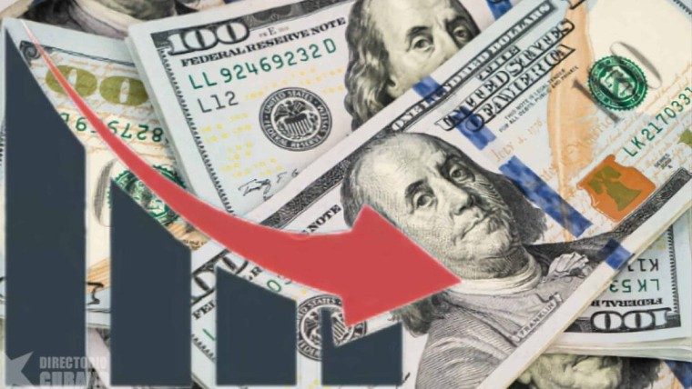 Sigue cayendo el precio del dólar, la MLC por debajo de 0 CUP. Estas son las tasas de cambio en Cuba hoy