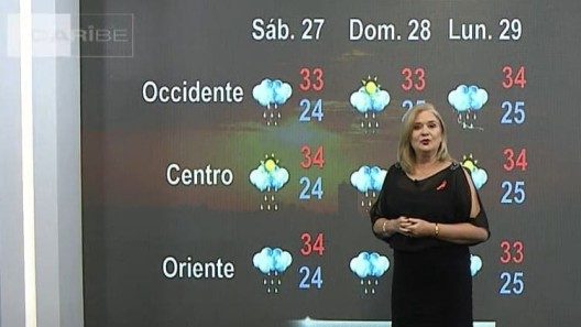 Temperaturas extremas elevadas en Cuba: análisis del tiempo por la meteoróloga Miriam Teresita Llanes 