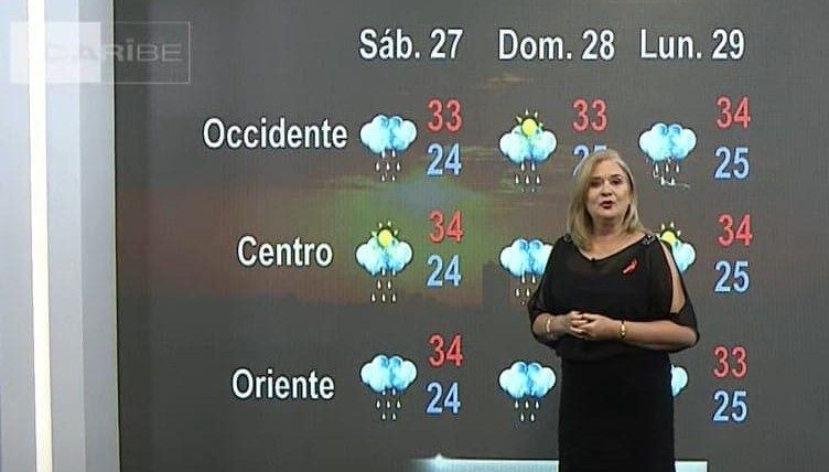 Temperaturas extremas elevadas en Cuba: análisis del tiempo por la meteoróloga Miriam Teresita Llanes