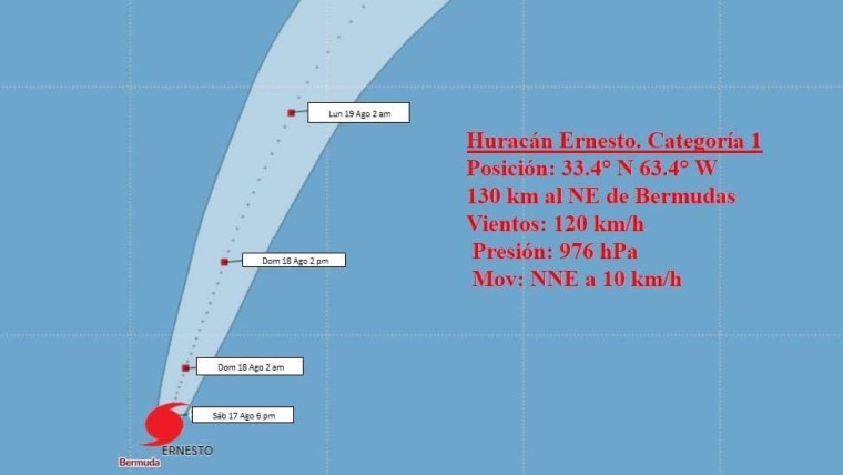 Aviso de Ciclón Tropical sobre huracán Ernesto 