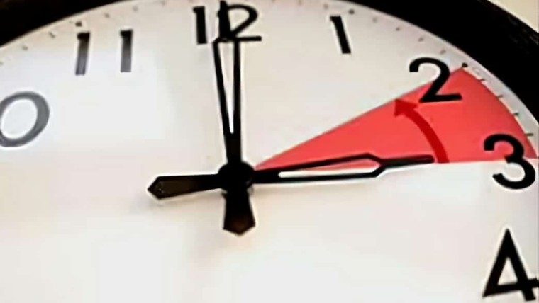 Cambio de hora en Estados Unidos 2024: ¿Cuándo se debe atrasar una hora en los relojes?