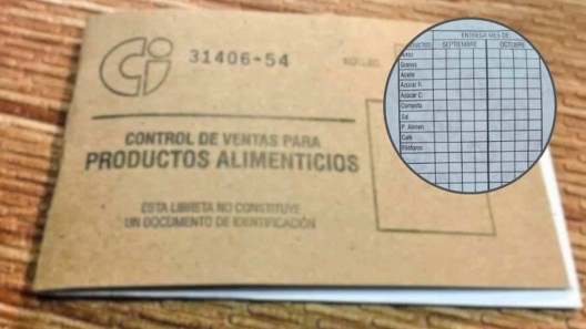 El drama de la canasta básica en Cuba: población critica desmentido del MINCIN