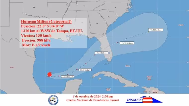 Instituto de Meteorología de Cuba emite aviso de ciclón tropical sobre Huracán Milton