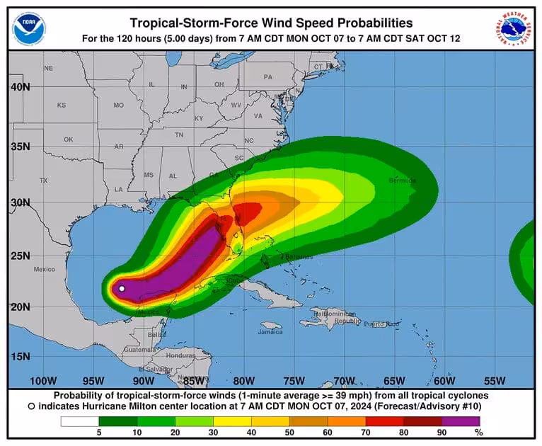 Milton ya es categoría 5: Pronostican un impacto desastroso en la Florida