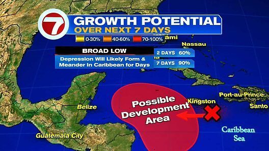 Ya es casi seguro que habrá otro ciclón: NHC aumenta a 90% las probabilidades de formación ciclónica en el Caribe