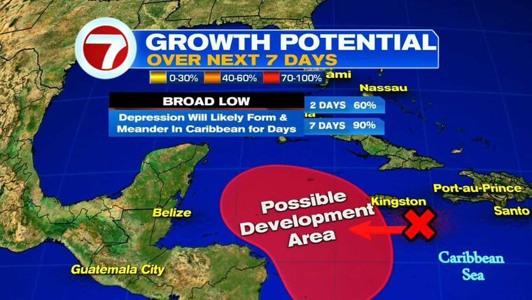 Ya es casi seguro que habrá otro ciclón: NHC aumenta a 90% las probabilidades de formación ciclónica en el Caribe
